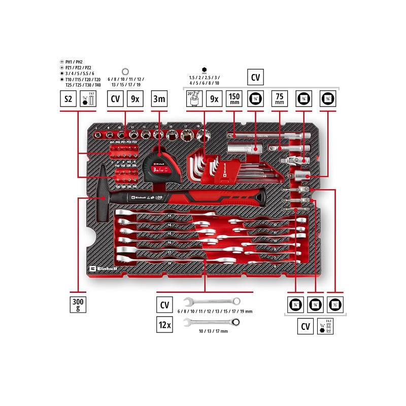 EINHELL Werkzeugkoffer 80tlg. - E-CASE