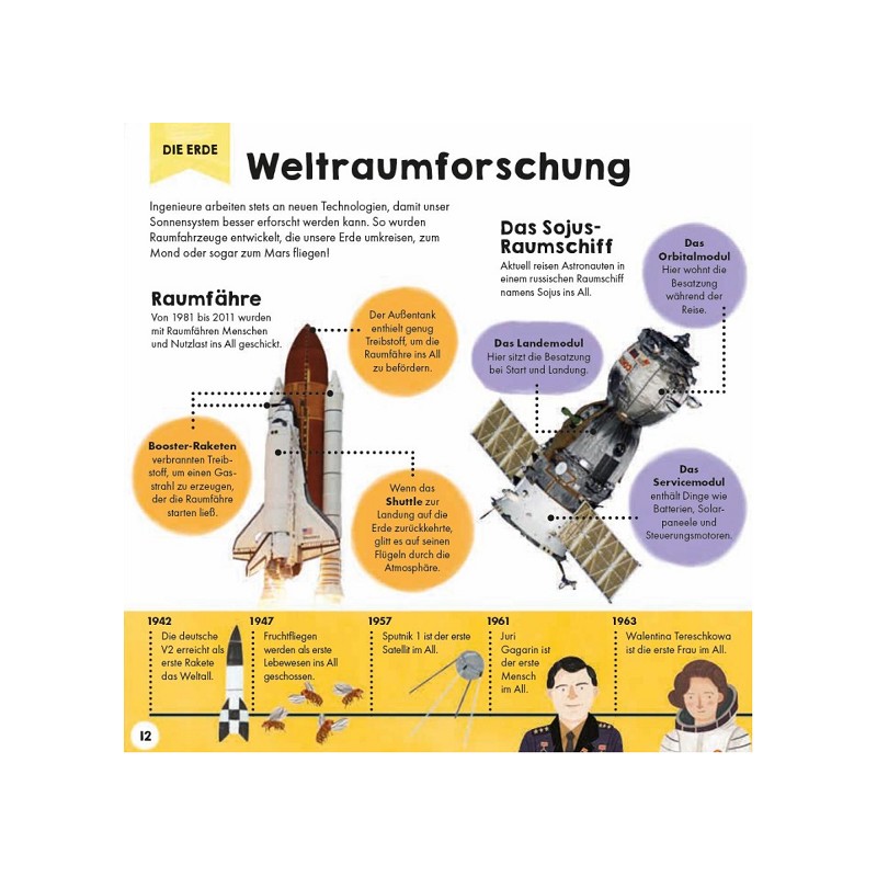 Mein erstes Grundschul-Lexikon (Buch)