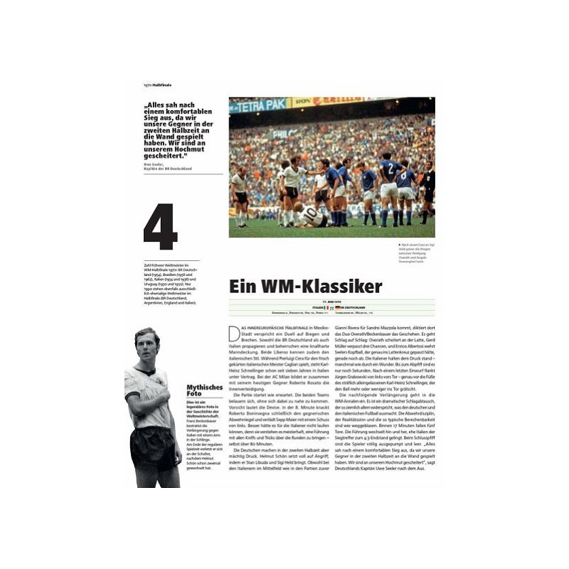 FIFA Fussball-Weltmeisterschaft™ - Die WM-Geschichte (Buch)