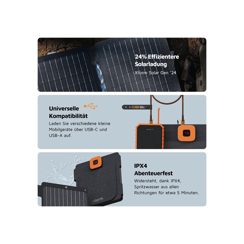 Xtorm SolarBooster 28W