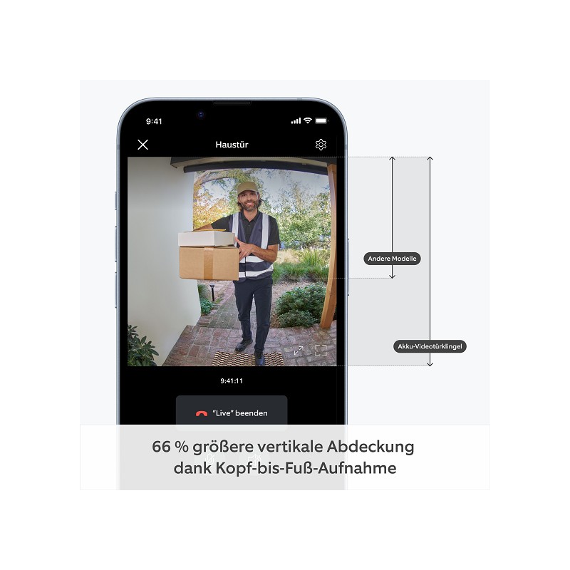 Ring Video Türklingel