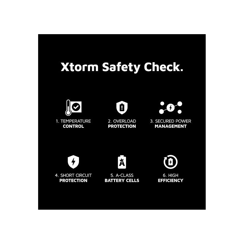 Xtorm GaN2 35W Ultra Ladegerät
