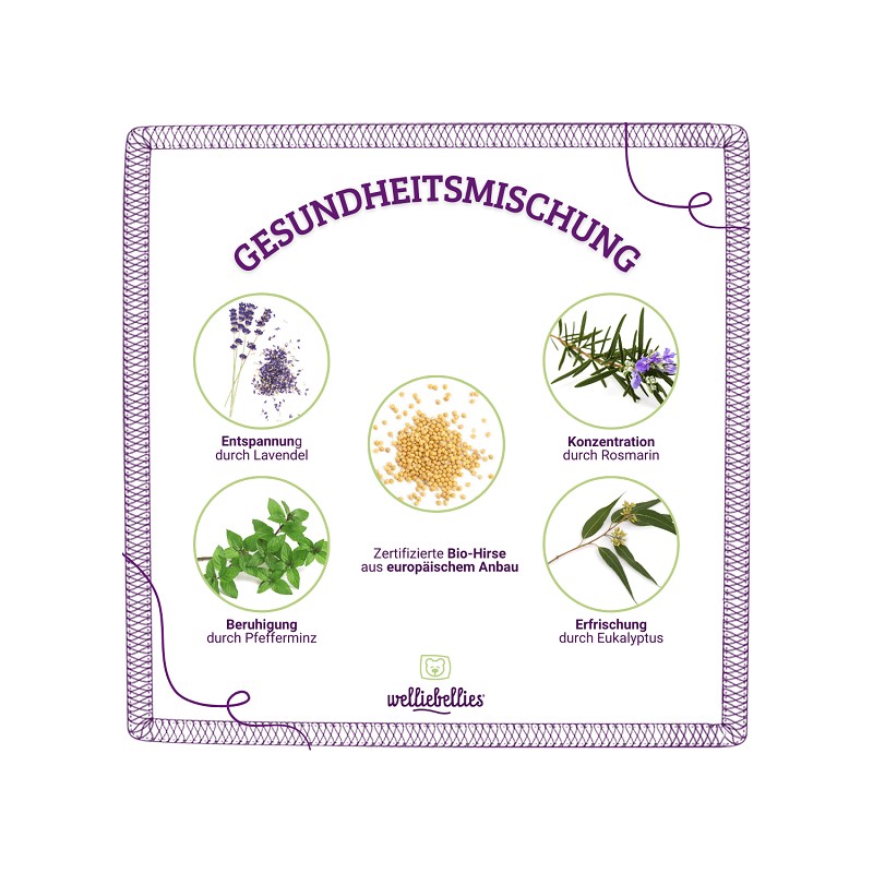Welliebellies® Hase Wärmekuscheltier
