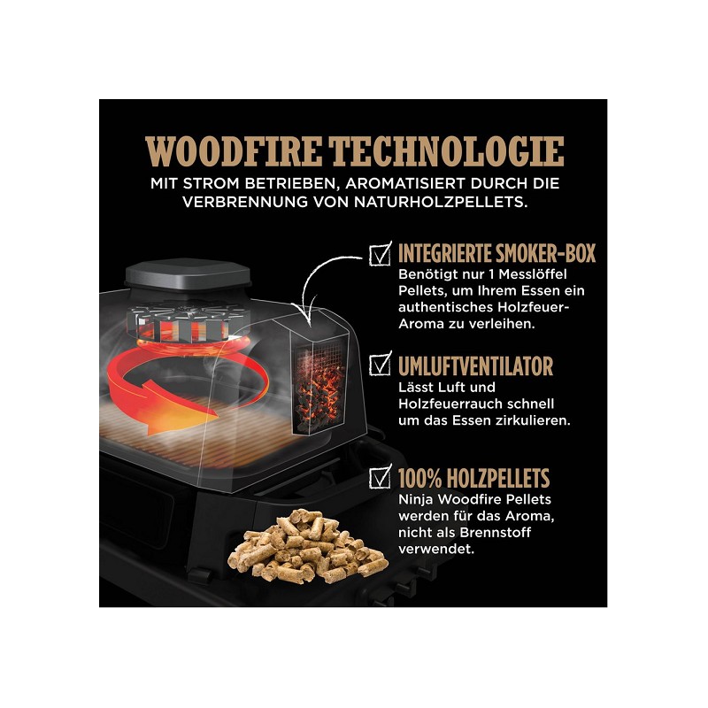 Ninja Woodfire Elektrischer Outdoor Grill & Smoker