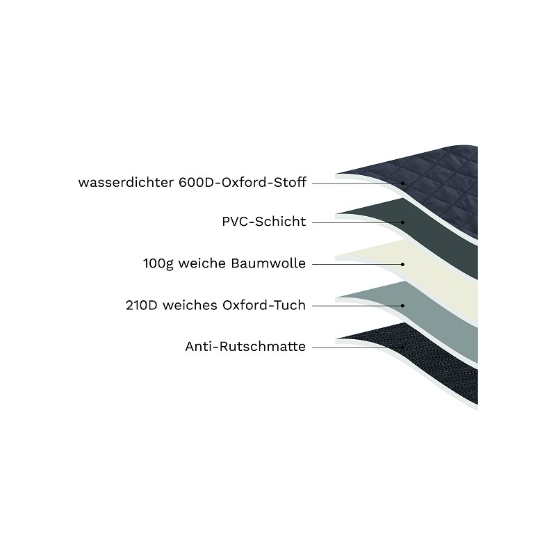 TREUEHELDEN Autoschondecke