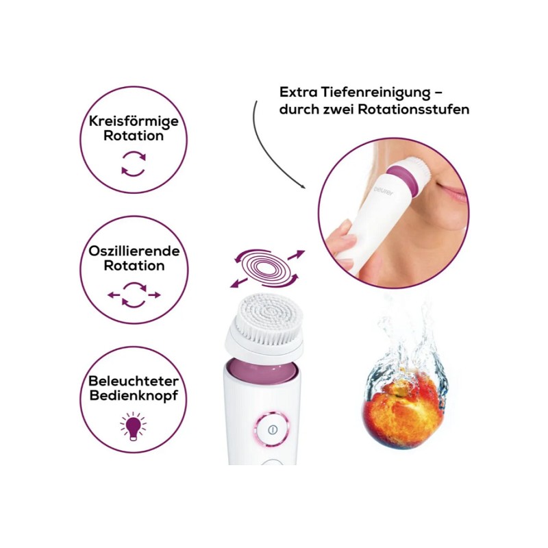 Produktbild 3 anzeigen