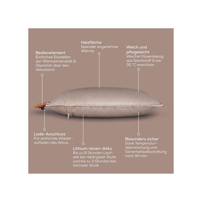 Produktbild 3 anzeigen