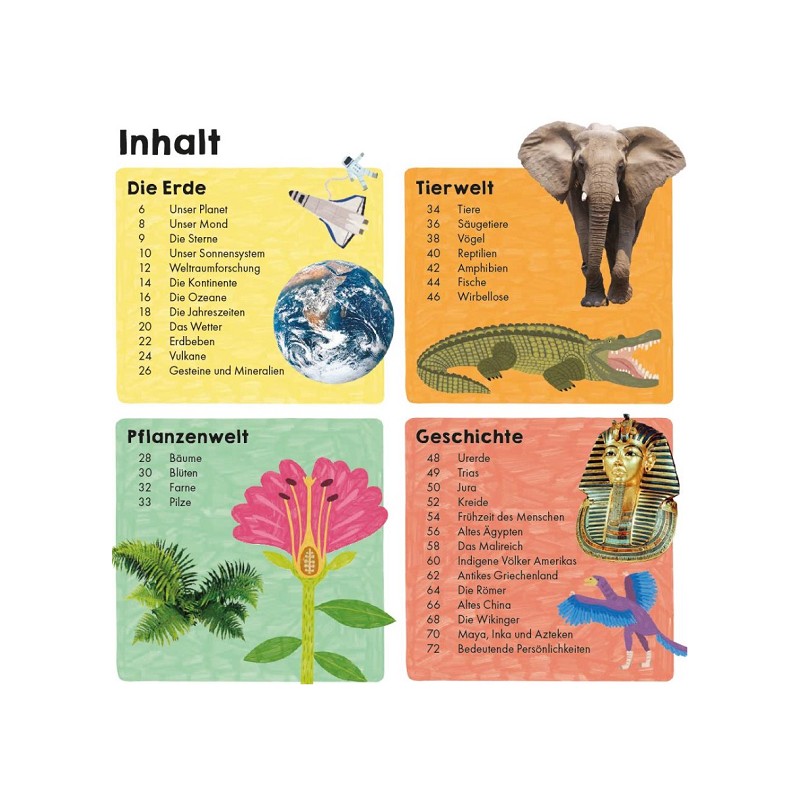 Produktbild 3 anzeigen