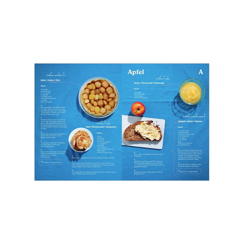 Produktbild 3 anzeigen