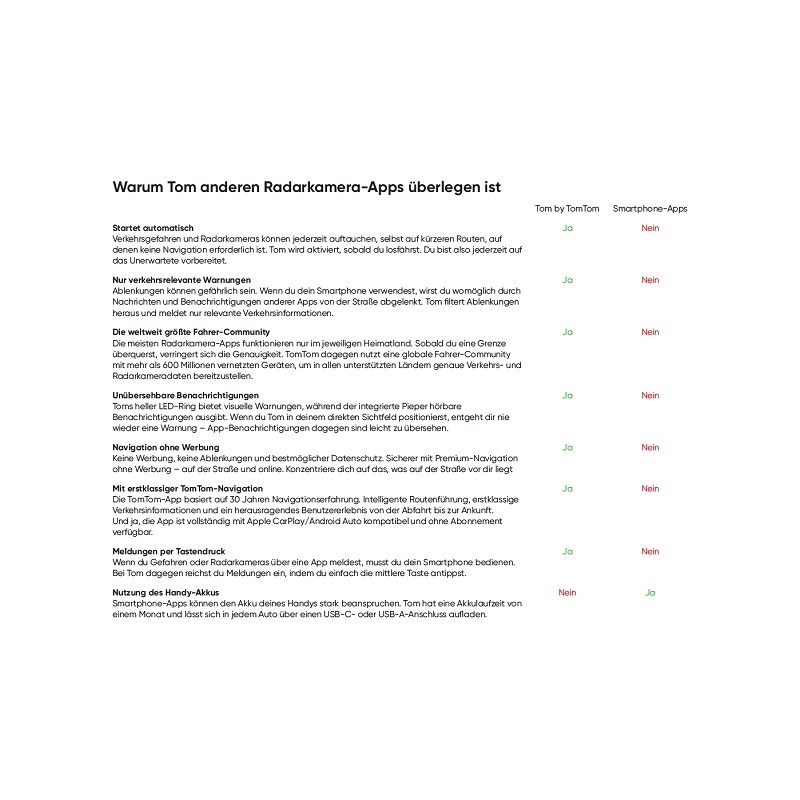 Produktbild 3 anzeigen