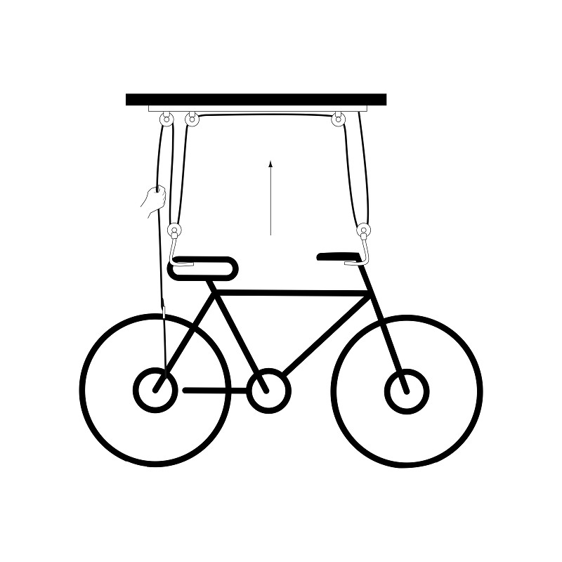 fahrrad de payback coupon