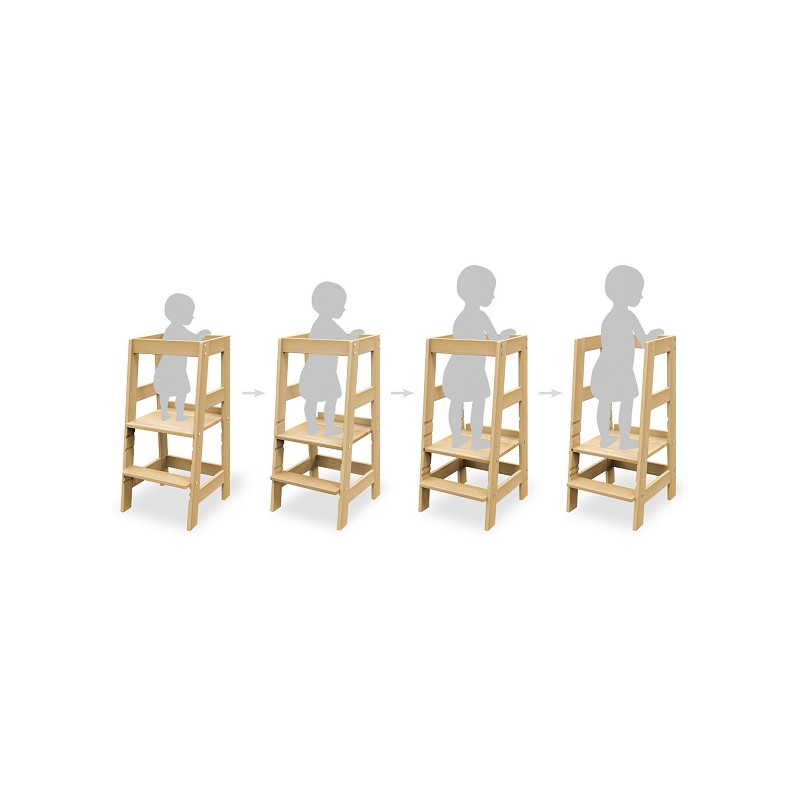 Produktbild 3 anzeigen